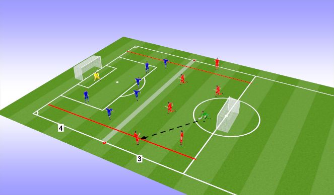 Football/Soccer Session Plan Drill (Colour): Screen 1