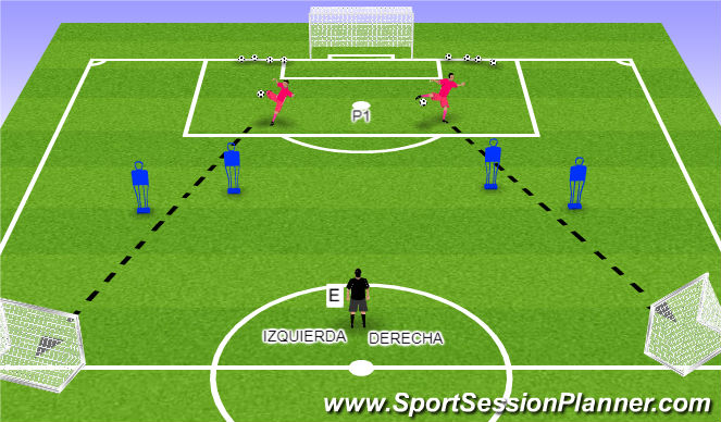 Football/Soccer Session Plan Drill (Colour): SAQUE DE SEMIVOLEA