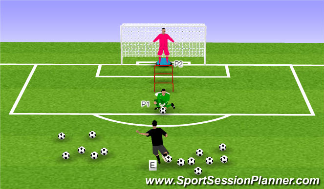Football/Soccer Session Plan Drill (Colour): EQUILIBRIO + FUERZA + BLOCAJE MEDIO RASO