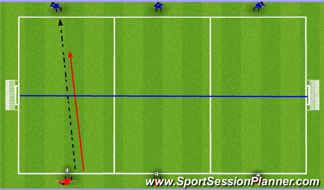 Football/Soccer Session Plan Drill (Colour): MWS