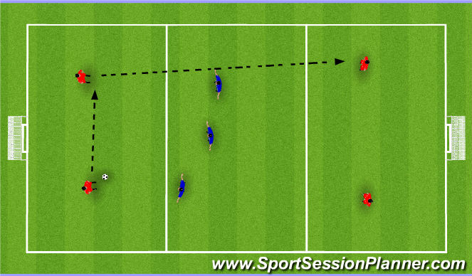Football/Soccer Session Plan Drill (Colour): Game related practice
