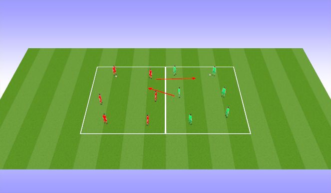 Football/Soccer Session Plan Drill (Colour): Skill practice - passing under pressure.