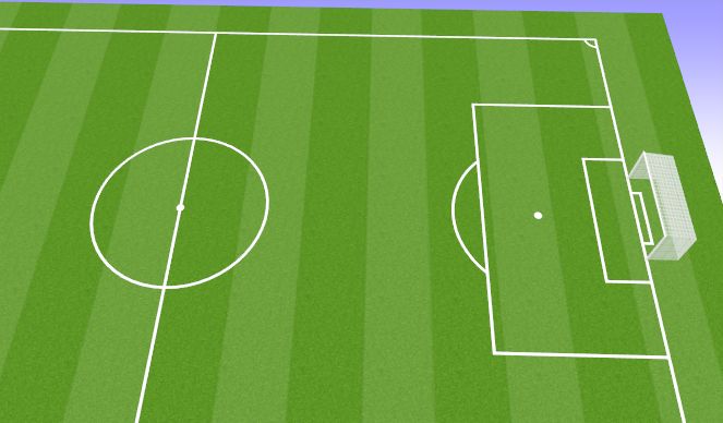 Football/Soccer Session Plan Drill (Colour): 11v11 Match play