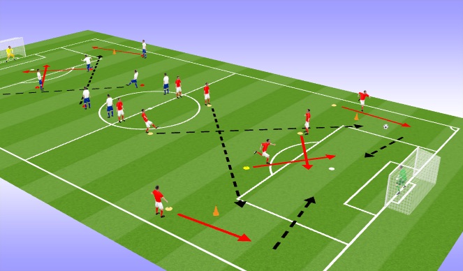 Football/Soccer Session Plan Drill (Colour): Screen 1
