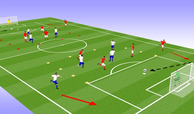 Football/Soccer Session Plan Drill (Colour): Screen 1