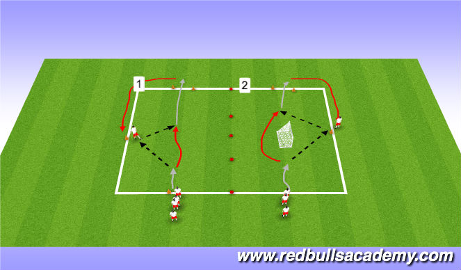 Football/Soccer Session Plan Drill (Colour): Main-Theme(Unopposed-Semi-opposed)