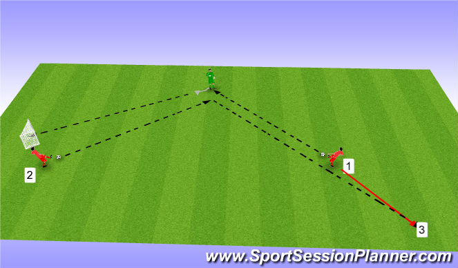 Football/Soccer Session Plan Drill (Colour): Screen 1