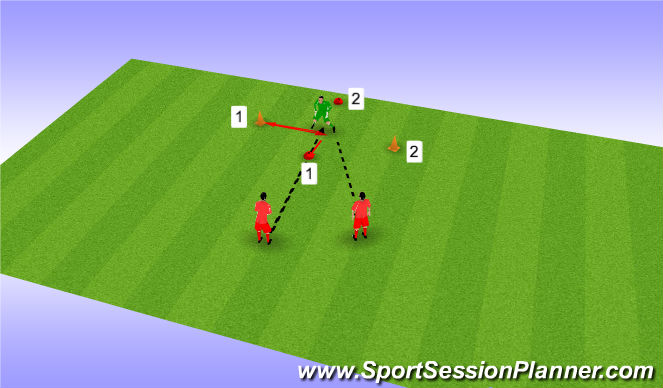 Football/Soccer Session Plan Drill (Colour): Screen 2