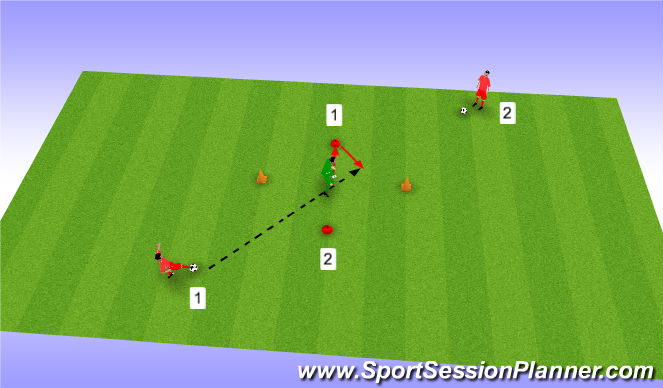 Football/Soccer Session Plan Drill (Colour): Screen 3