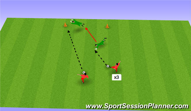 Football/Soccer Session Plan Drill (Colour): Screen 4