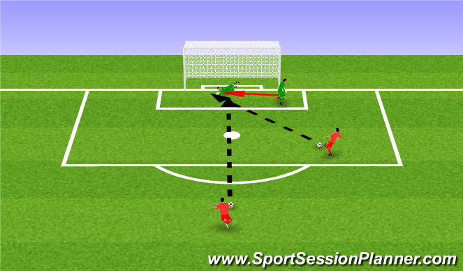 Football/Soccer Session Plan Drill (Colour): Screen 5
