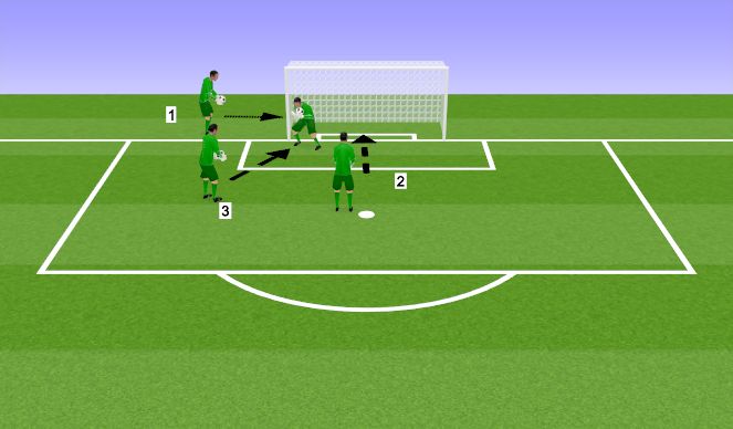 Football/Soccer Session Plan Drill (Colour): Handling Warm Up