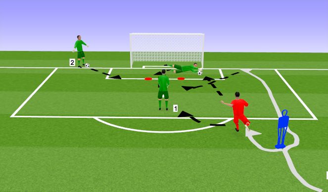Football/Soccer Session Plan Drill (Colour): Technical Practice
