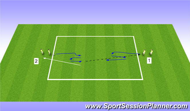 Football/Soccer Session Plan Drill (Colour): TBIMs