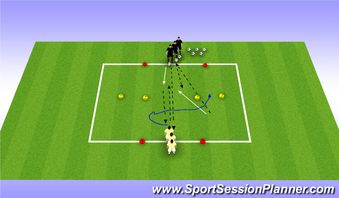 Football/Soccer Session Plan Drill (Colour): 1v1 Defender on Side with Pressure