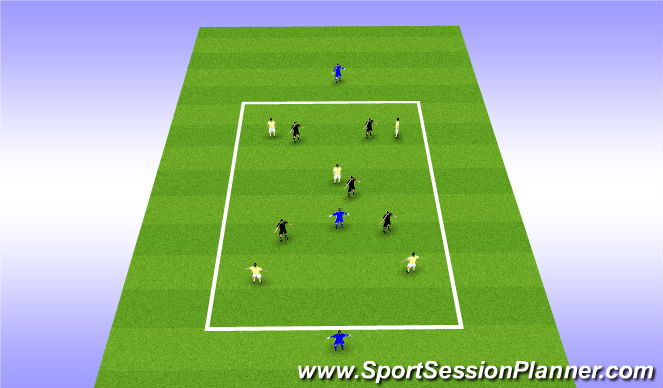 Football/Soccer Session Plan Drill (Colour): 5v5+3