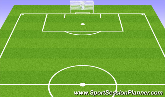 Football/Soccer Session Plan Drill (Colour): Restarts