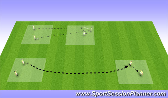 Football/Soccer Session Plan Drill (Colour): Pong/Liverpool Variation