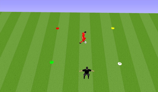 Football/Soccer Session Plan Drill (Colour): Screen 1