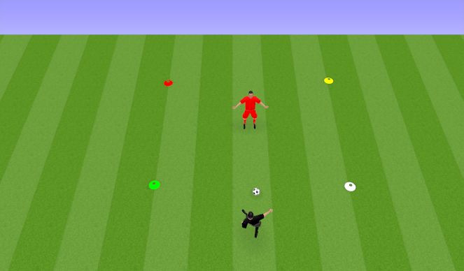 Football/Soccer Session Plan Drill (Colour): Screen 1