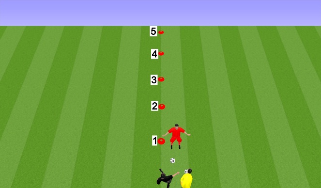 Football/Soccer Session Plan Drill (Colour): Screen 1