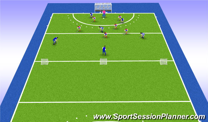 Hockey Session Plan Drill (Colour): 6v6