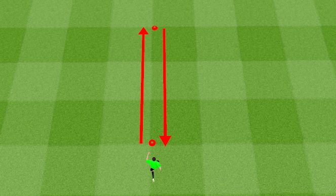 Futsal Session Plan Drill (Colour): Stretch and Warm-up
