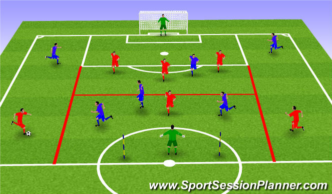 Football/Soccer Session Plan Drill (Colour): Ejercicio de centro + segunda jugada