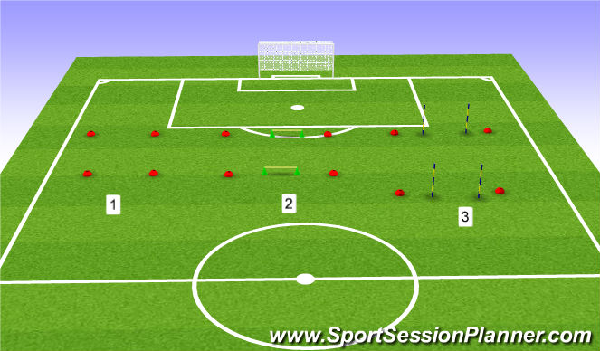 Football/Soccer Session Plan Drill (Colour): Escalera a la gloria