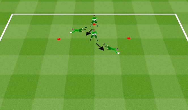 Futsal Session Plan Drill (Colour): Pt. 3 - Diving with the Ball