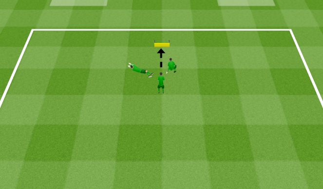 Futsal Session Plan Drill (Colour): Pt. 4 - Handling Mechanics