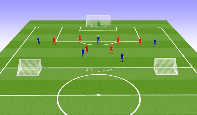 Football/Soccer Session Plan Drill (Colour): TG