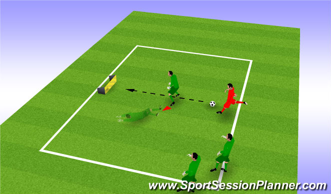 Football/Soccer Session Plan Drill (Colour): Rebound Reaction