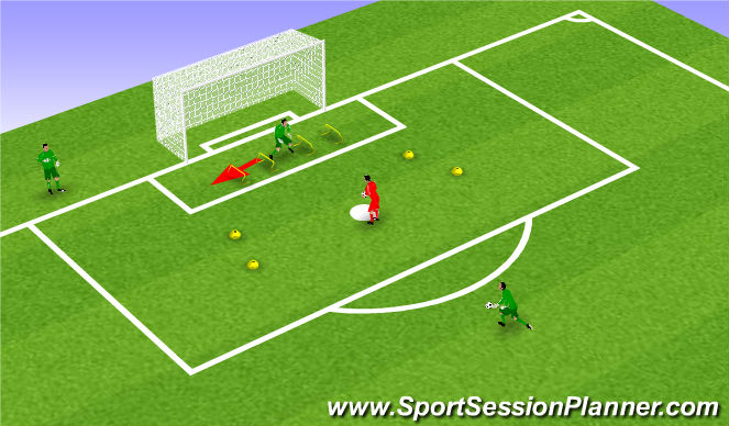 Football/Soccer Session Plan Drill (Colour): Cross/Smother