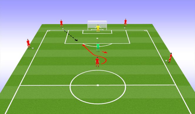 Football/Soccer Session Plan Drill (Colour): Skill practice.