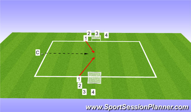 Football/Soccer Session Plan Drill (Colour): Screen 1
