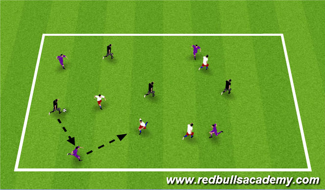Football/Soccer Session Plan Drill (Colour): Warm Up
