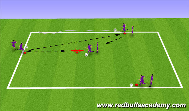 Football/Soccer Session Plan Drill (Colour): Y passing drill