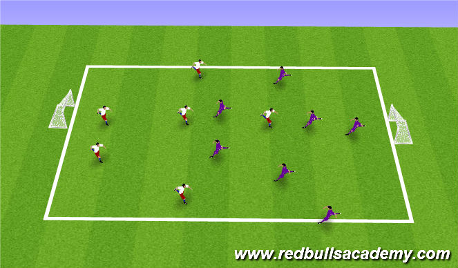 Football/Soccer Session Plan Drill (Colour): Free play