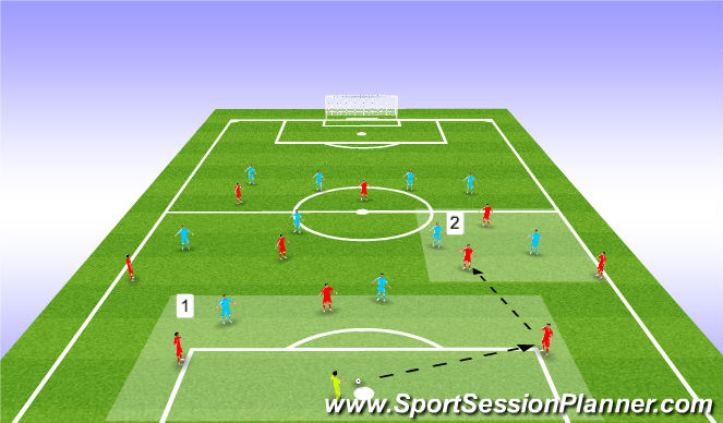 Football/Soccer Session Plan Drill (Colour): Screen 1