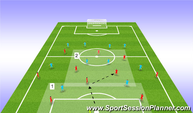 Football/Soccer Session Plan Drill (Colour): Screen 2