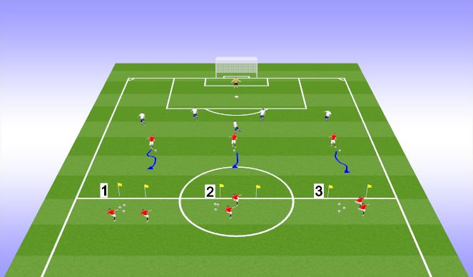 Football/Soccer Session Plan Drill (Colour): Screen 1