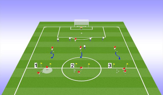 Football/Soccer Session Plan Drill (Colour): Screen 2