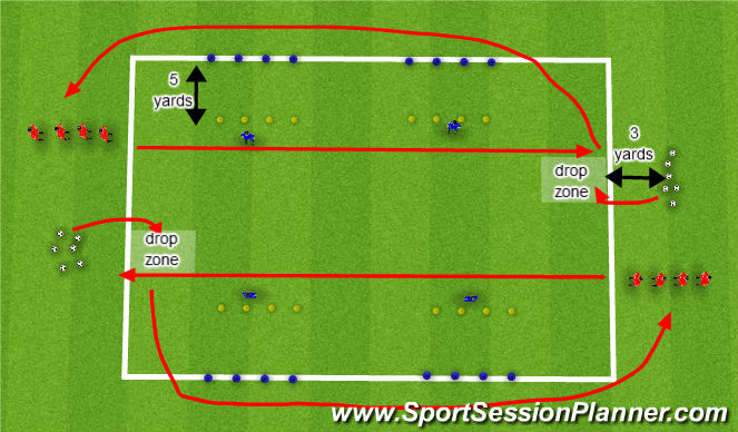 Football/Soccer Session Plan Drill (Colour): Nuno Rosa Speed, coordination and awareness