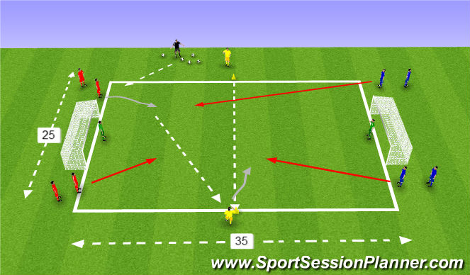 Football/Soccer Session Plan Drill (Colour): 2 v 2 + 1 SSA