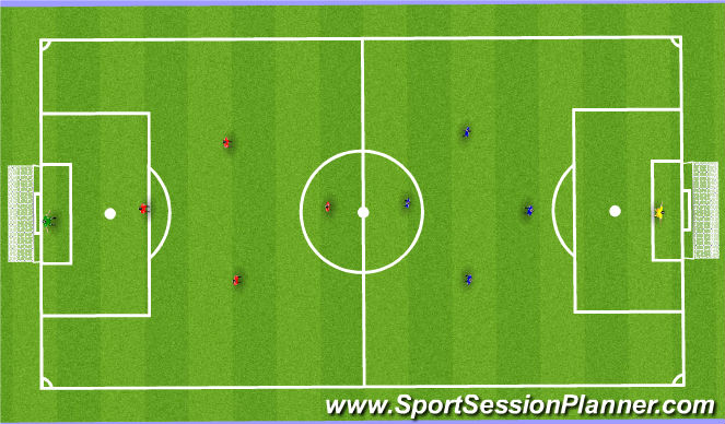Football/Soccer Session Plan Drill (Colour): SSG
