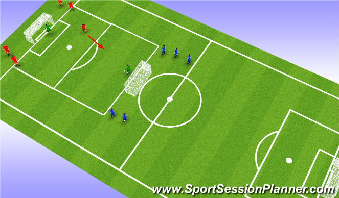 Football/Soccer Session Plan Drill (Colour): Part