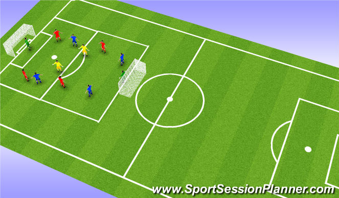 Football/Soccer Session Plan Drill (Colour): Whole