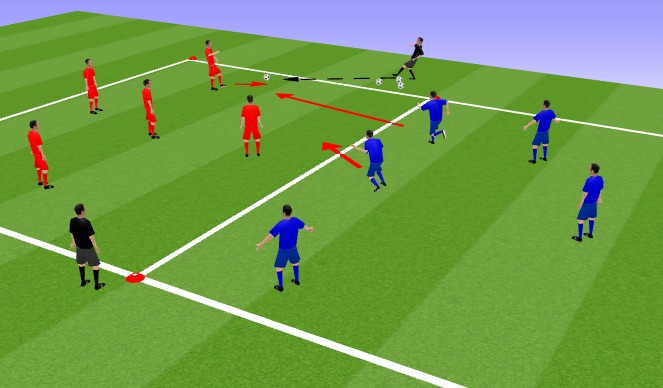 Football/Soccer Session Plan Drill (Colour): 4V2 Rondo Pressure Drill