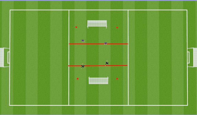 Football/Soccer Session Plan Drill (Colour): Conditioned Practice